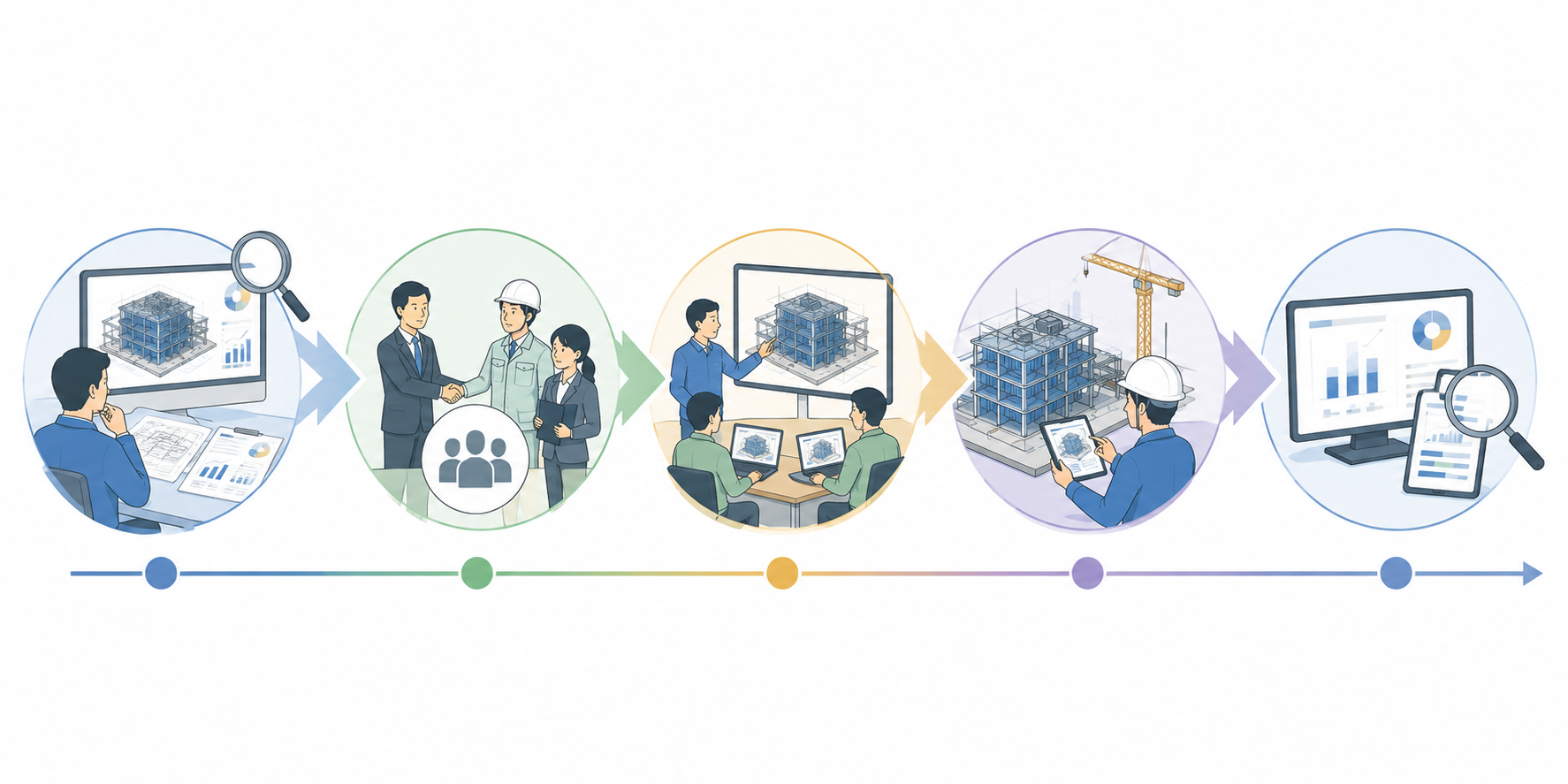 BIM/CIM導入を成功させる実践ステップ
